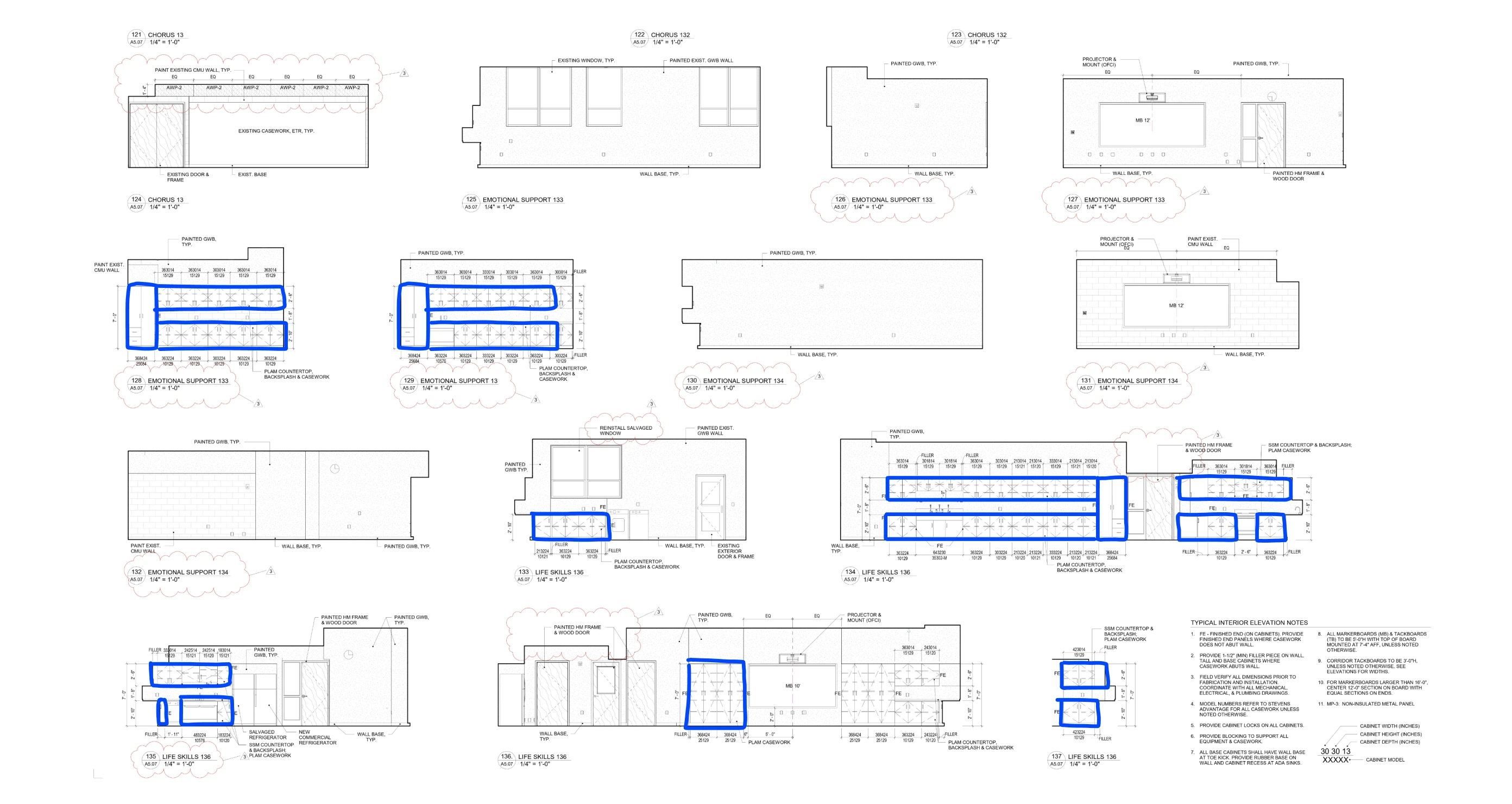 Schema