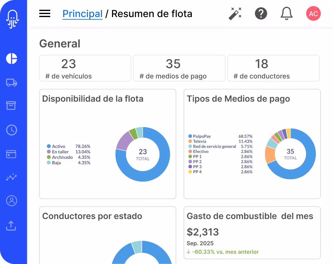 pantalla de la app pulpo mostrando resumen de datos de flota