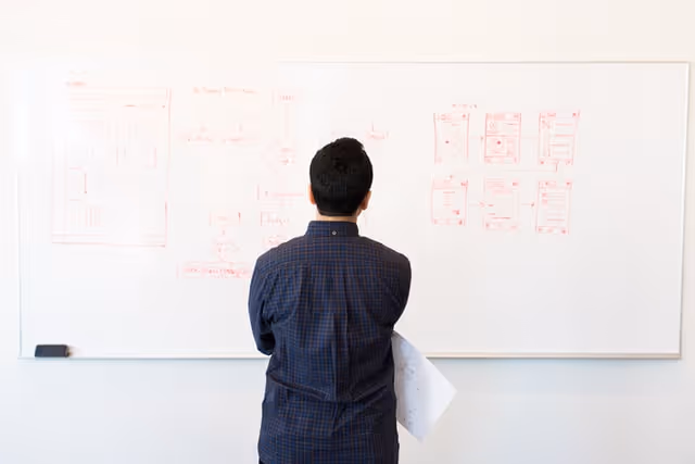 Penetration Testing: Types and Phases