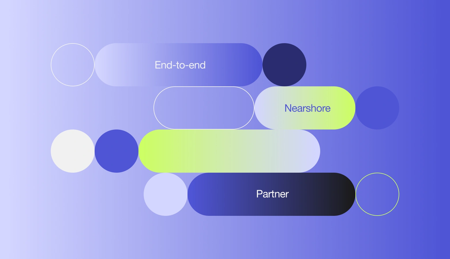 What to ask before choosing a Staff Augmentation Partner