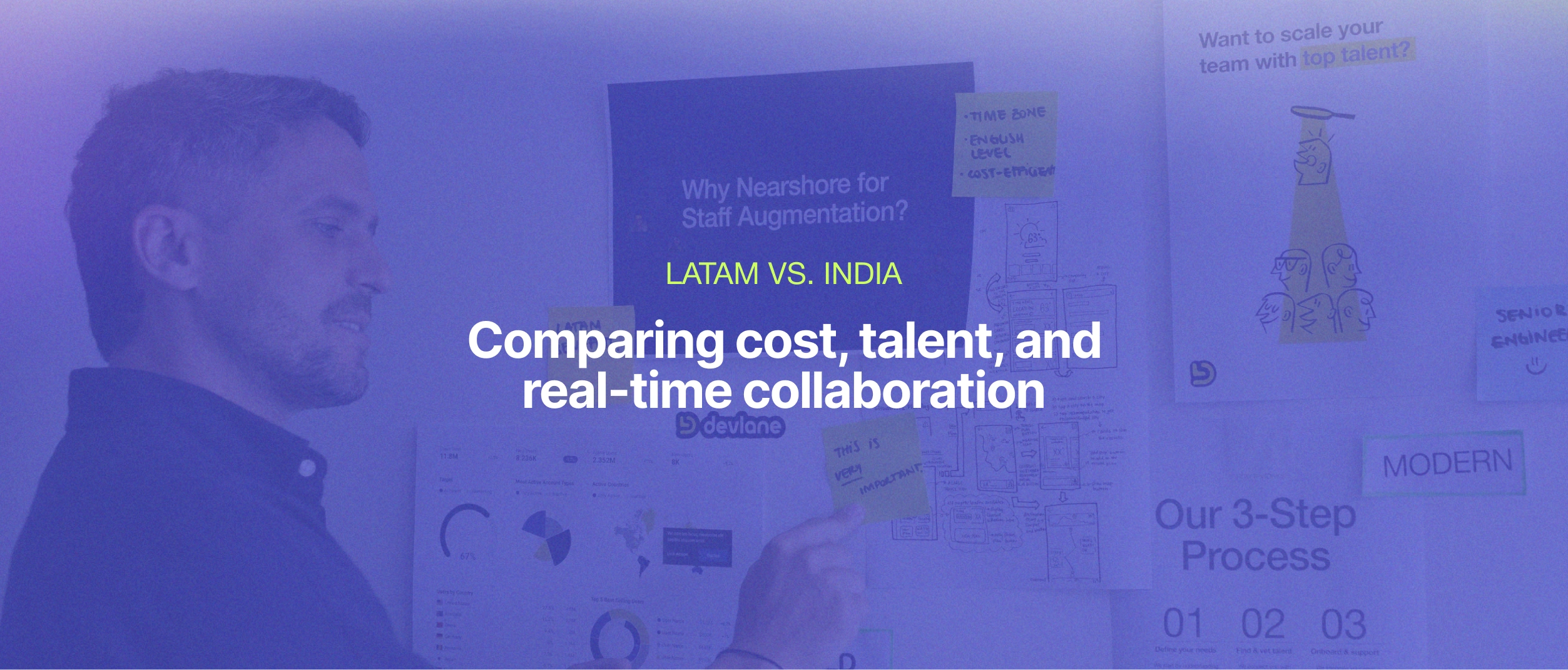 LATAM vs. India - Devlane