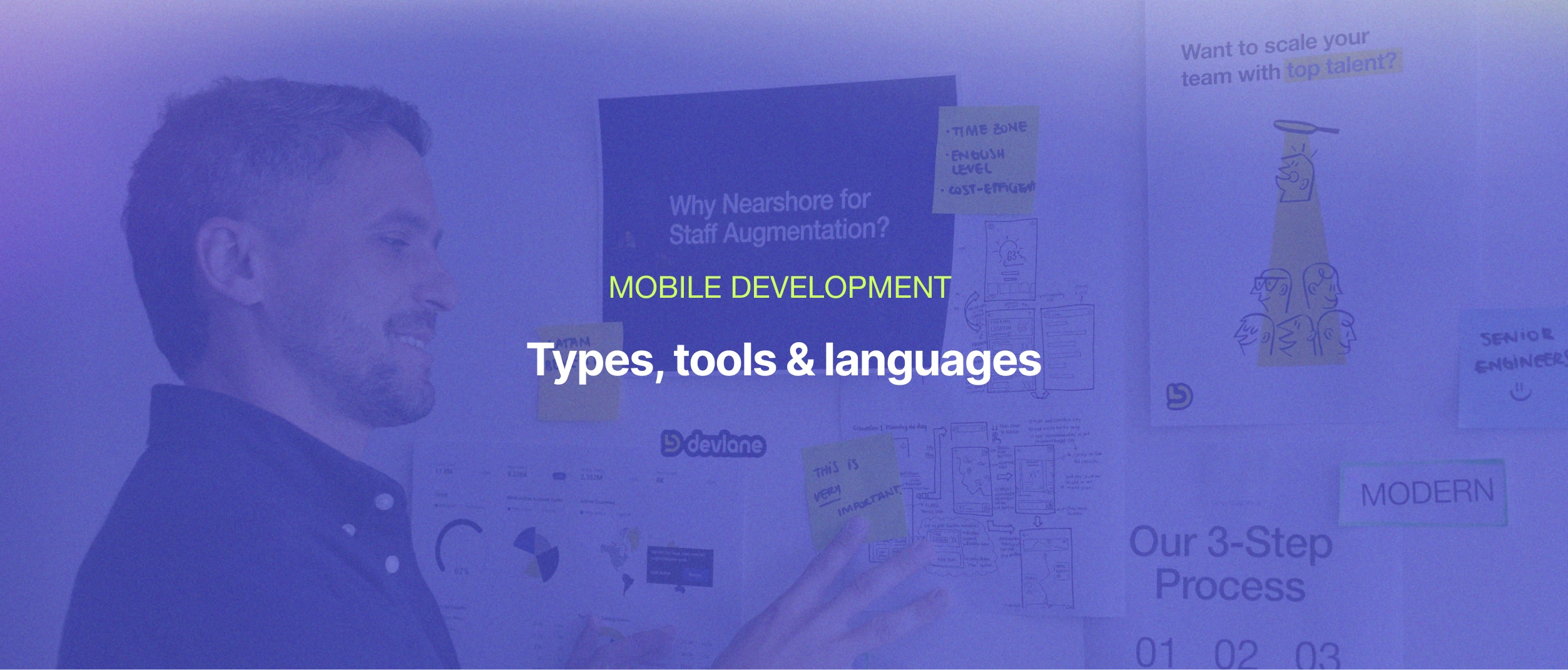 Mobile Development and their Languages