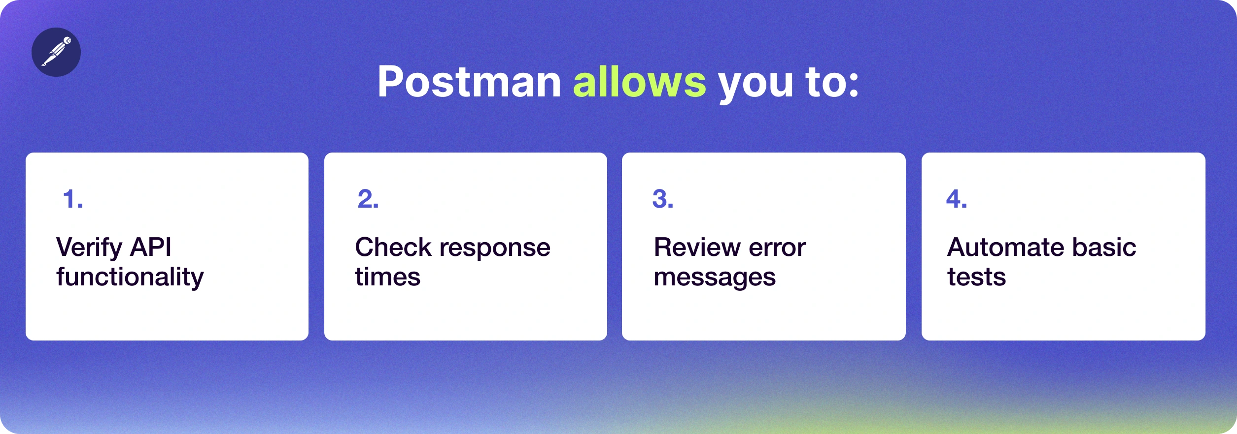 Postman allows you to: Verify API functionality. Check response times. Review error messages. Automate basic tests