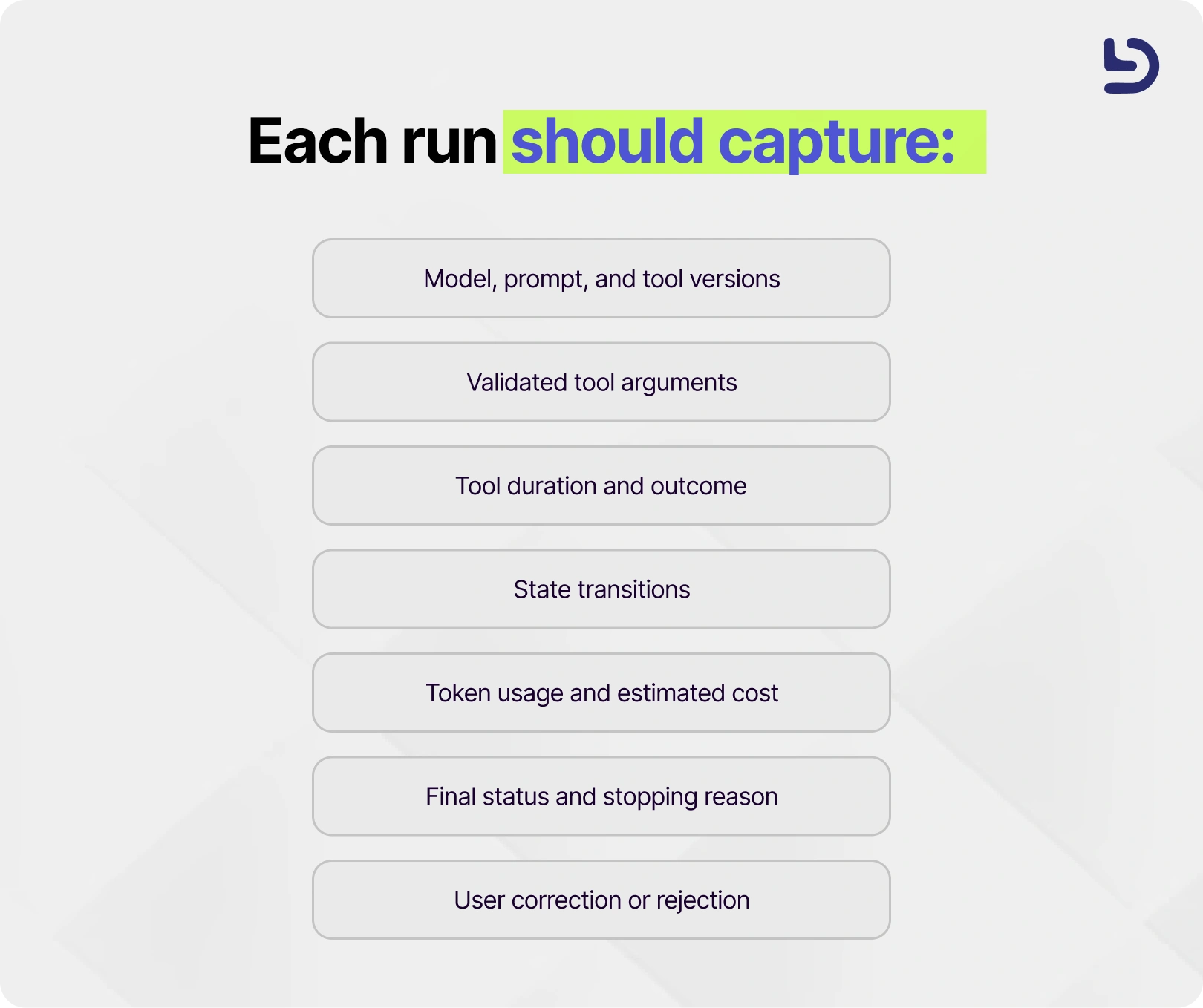 How to Build an AI Agent for Production. Devlane.