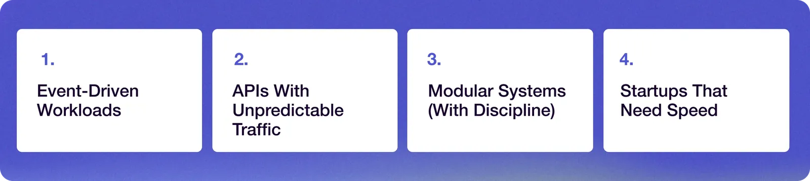Where Serverless Architecture Works Well