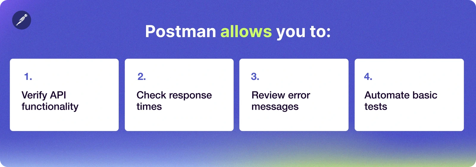 Postman allows you to: Verify API functionality. Check response times. Review error messages. Automate basic tests