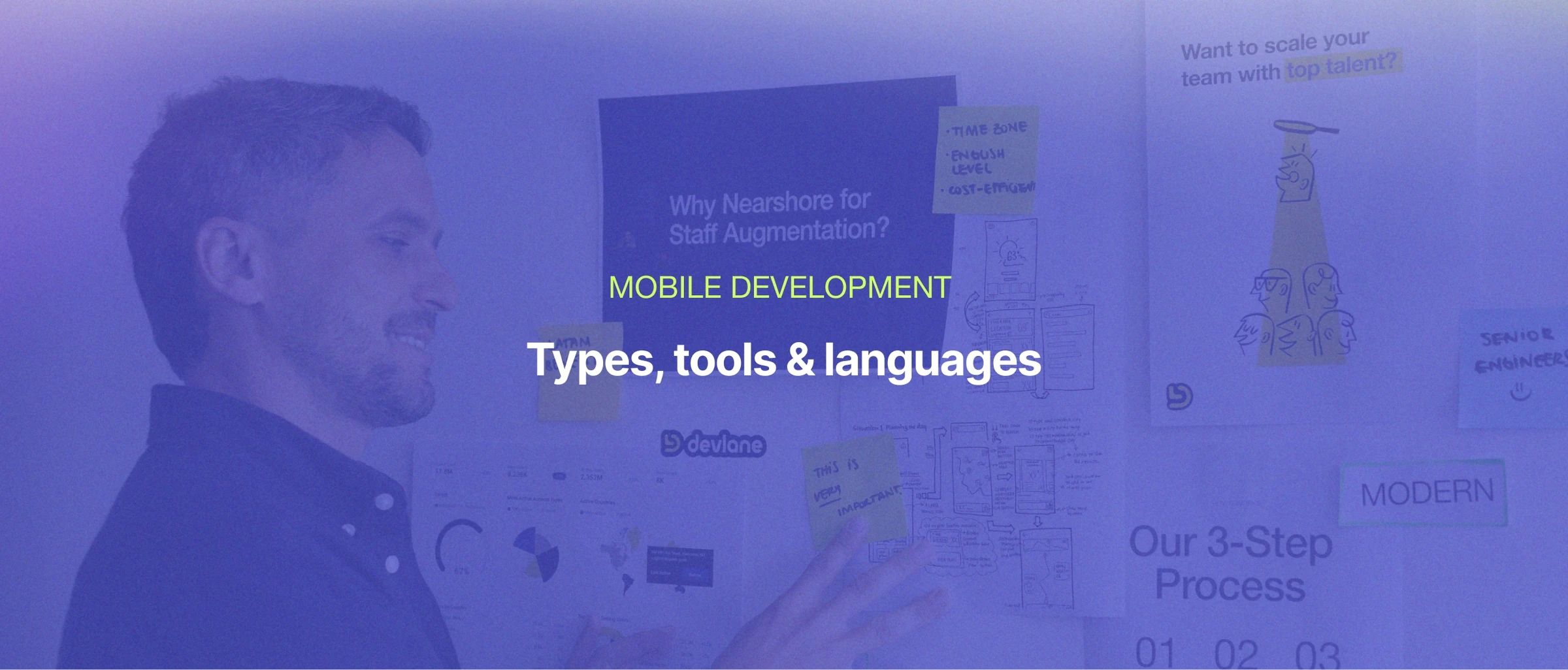 Mobile Development and their Languages