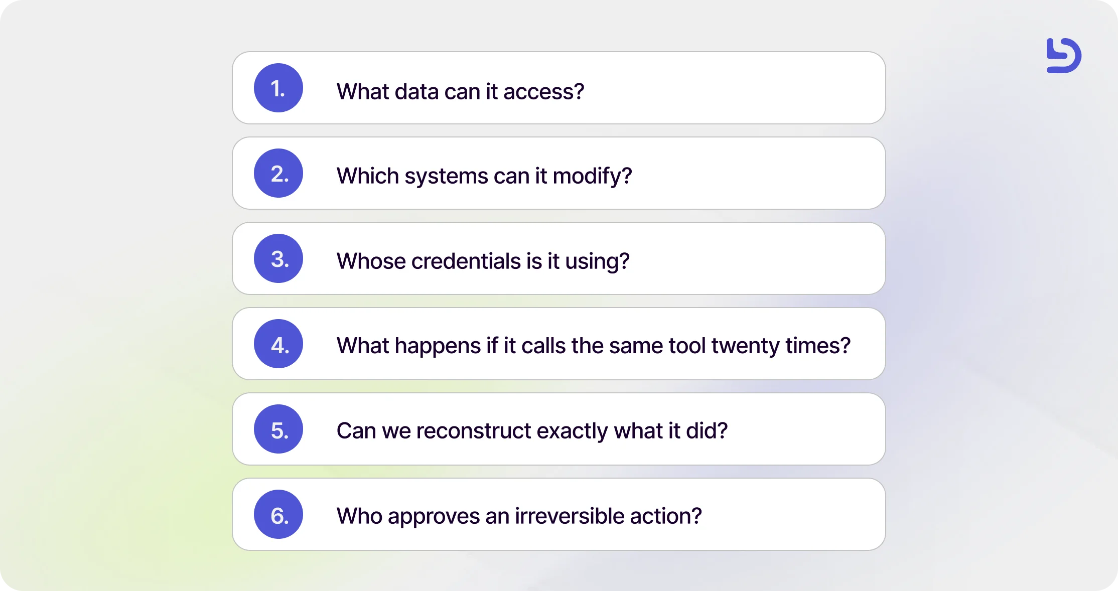 What data can it access? Which systems can it modify? Whose credentials is it using? What happens if it calls the same tool twenty times? Can we reconstruct exactly what it did? Who approves an irreversible action?