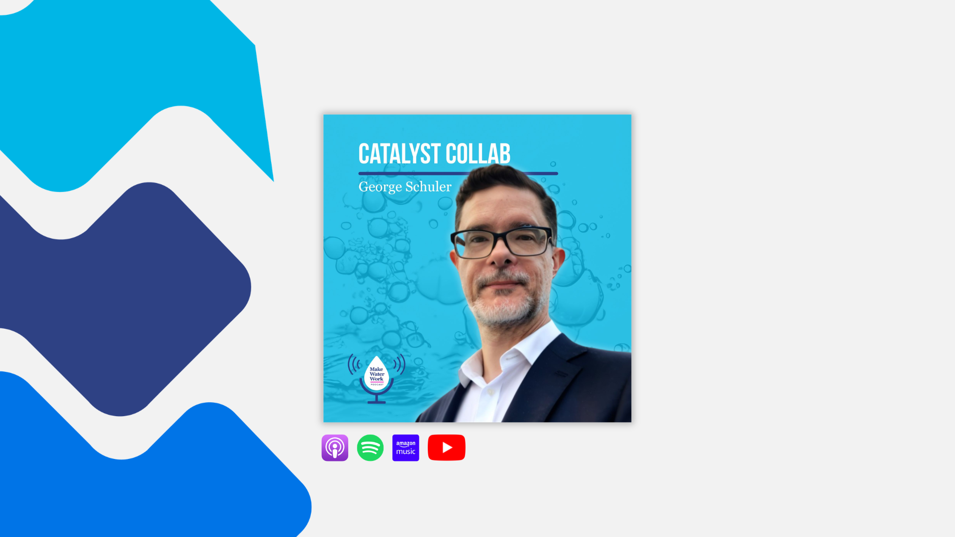 Make Water Work Podcast episode graphic featuring guest Greg Wukasch and the title 'Leading with Humanity' on a blue water-themed background.