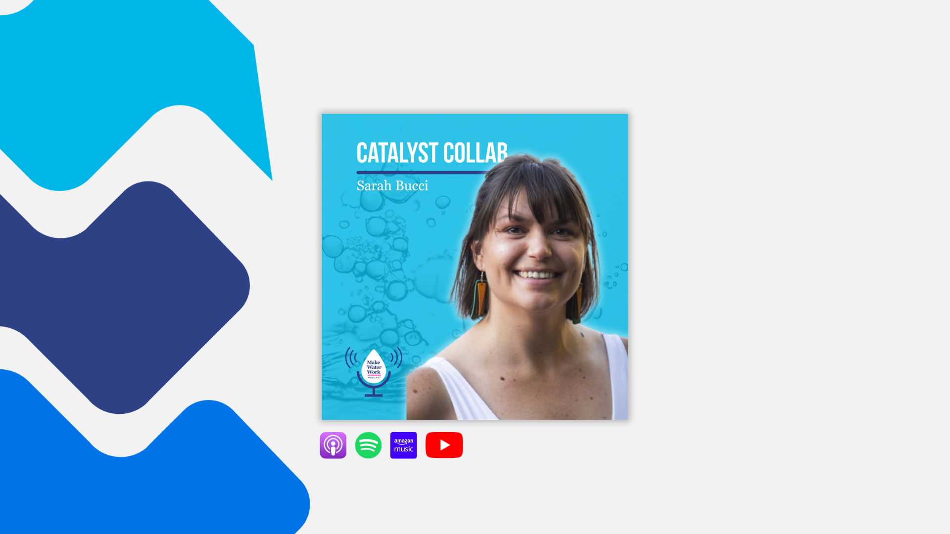 Make Water Work Podcast episode graphic featuring guest Greg Wukasch and the title 'Leading with Humanity' on a blue water-themed background.