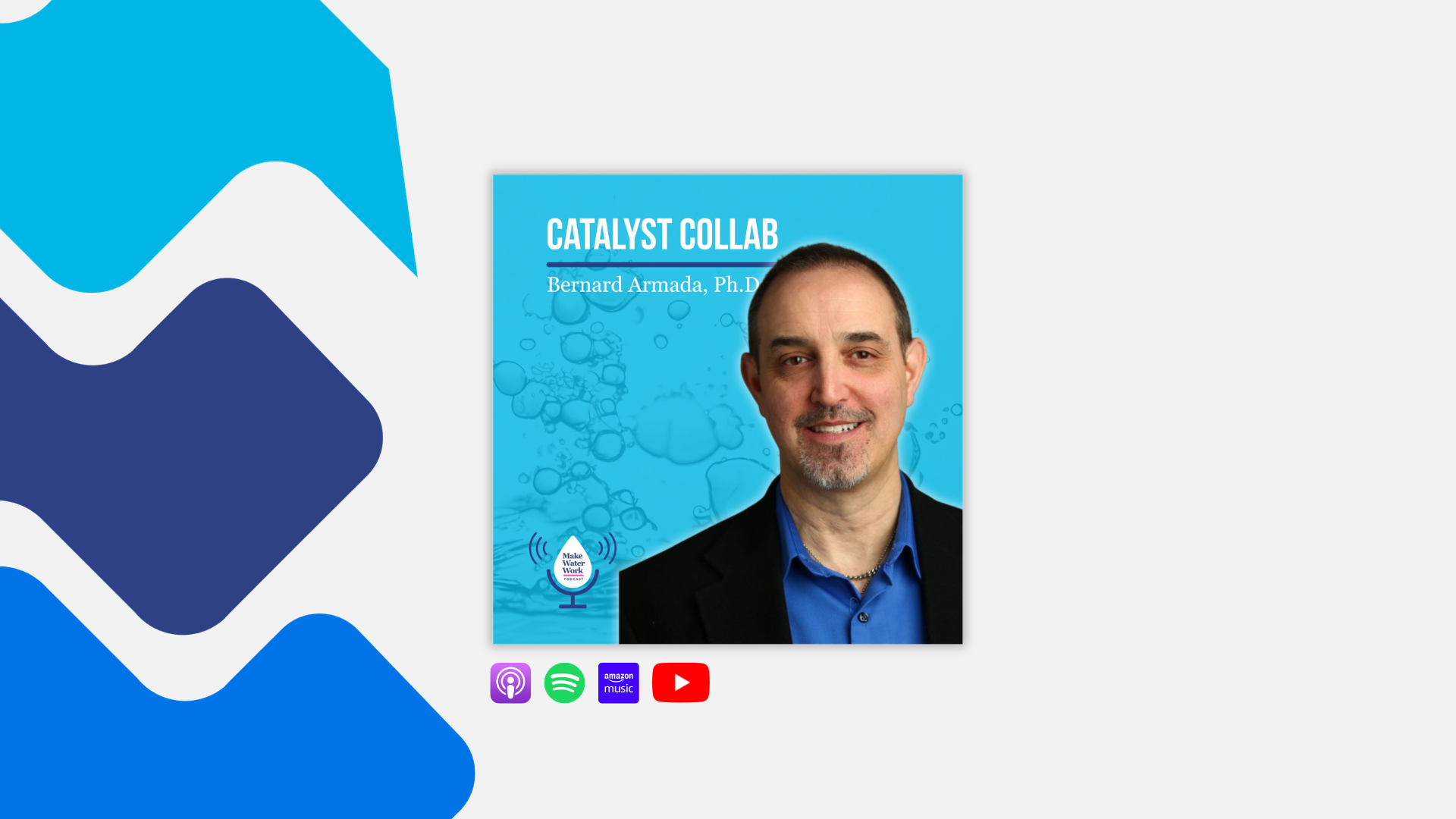 Make Water Work Podcast episode graphic featuring guest Greg Wukasch and the title 'Leading with Humanity' on a blue water-themed background.