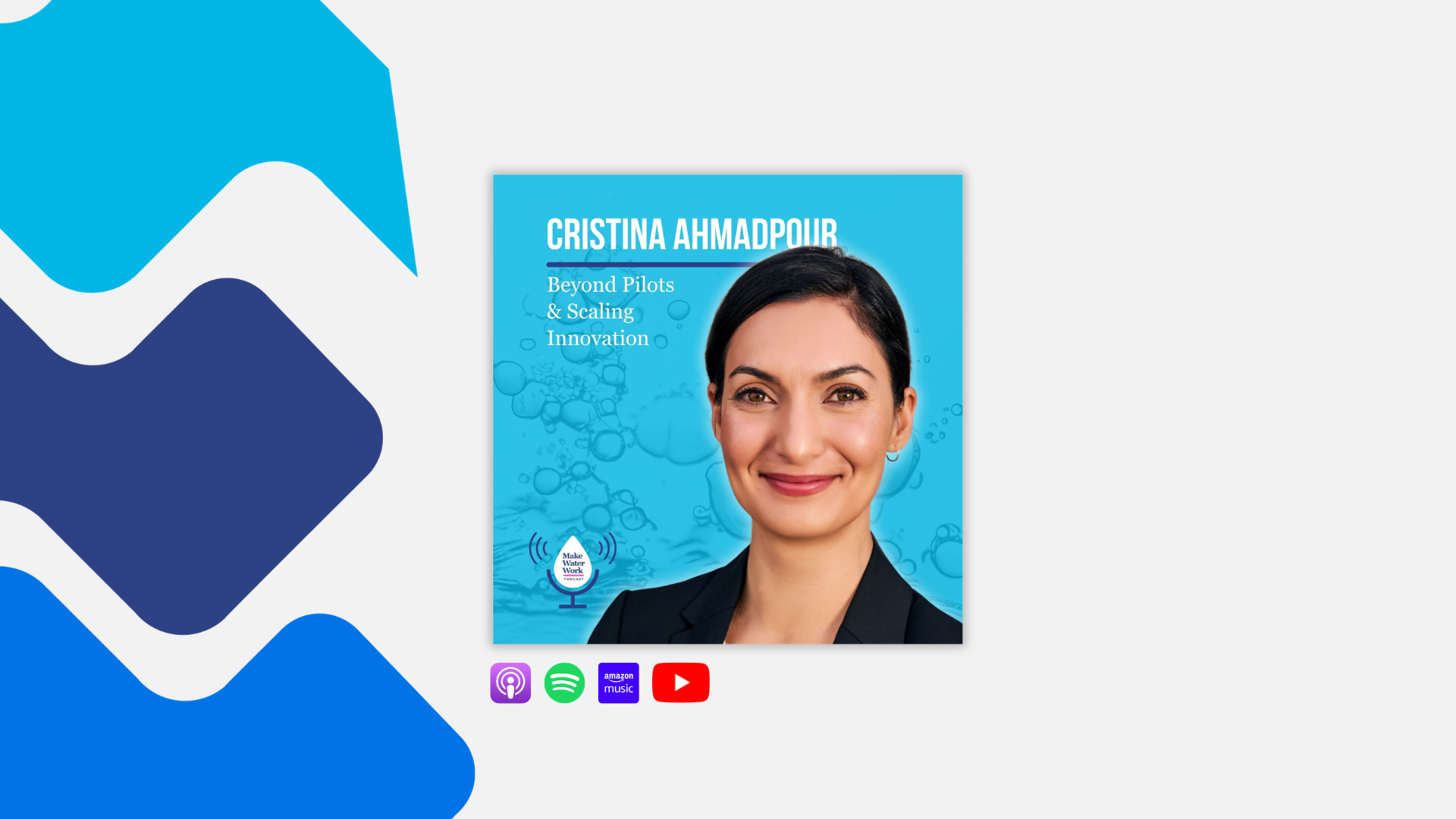 Make Water Work Podcast episode graphic featuring guest Greg Wukasch and the title 'Leading with Humanity' on a blue water-themed background.