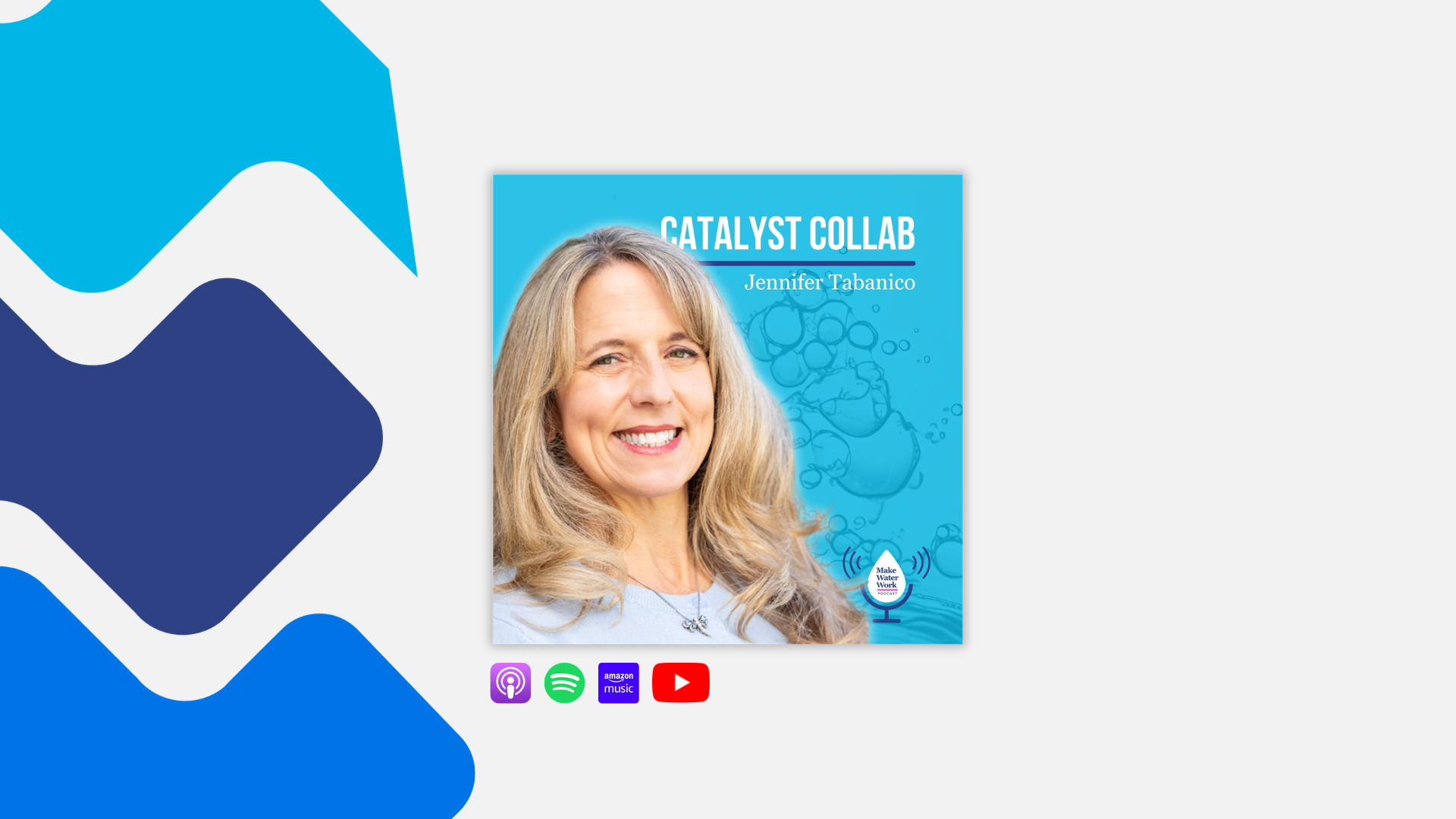Make Water Work Podcast episode graphic featuring guest Greg Wukasch and the title 'Leading with Humanity' on a blue water-themed background.