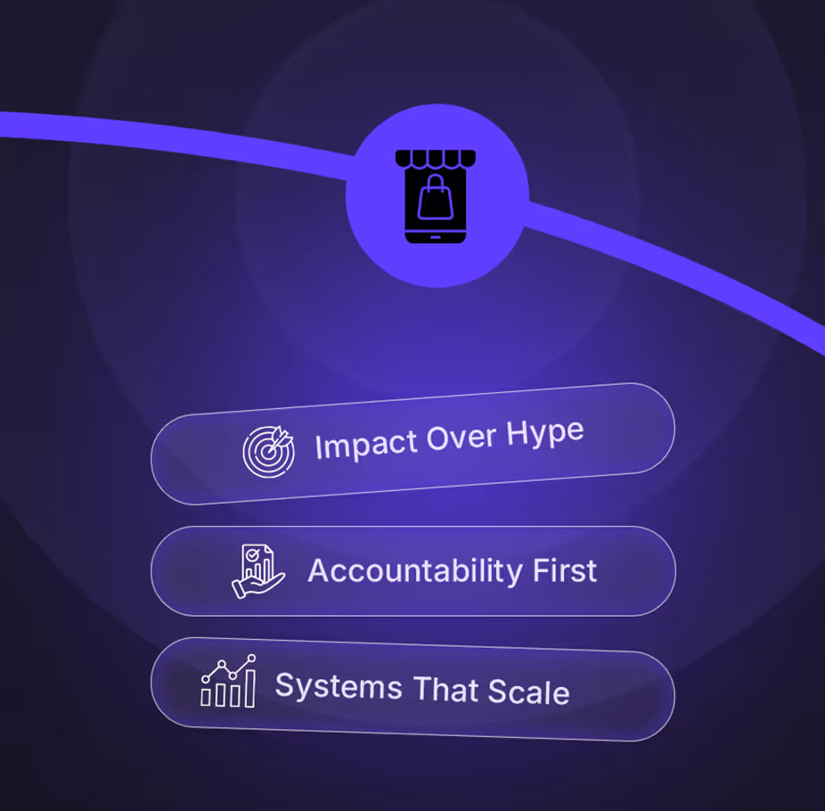 Graphic with a purple circle containing a shopping bag icon on a smartphone, connected to three rounded rectangular buttons labeled Impact Over Hype, Accountability First, and Systems That Scale with corresponding icons.