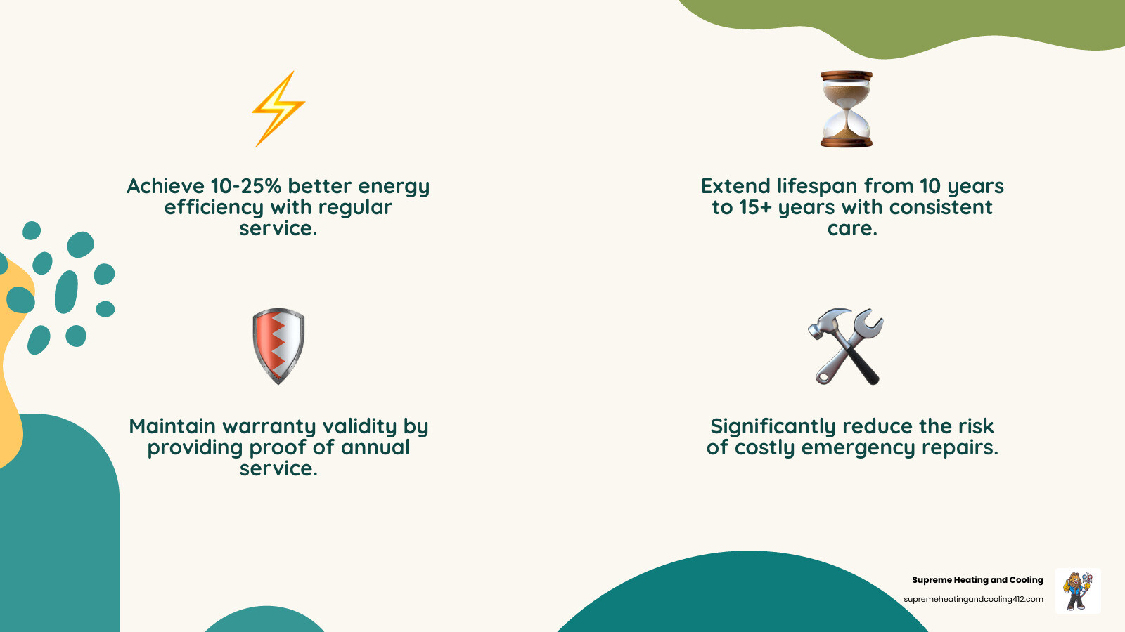 Annual heat pump service checklist showing seasonal maintenance tasks including coil cleaning, refrigerant checks, electrical inspections, and filter changes with recommended timing for spring and fall service visits - annual heat pump service infographic 4_facts_emoji_nature