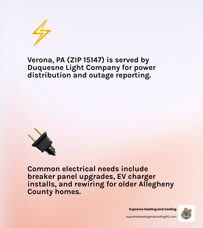 Infographic showing key electrical services in Verona PA, local providers, and Duquesne Light contact info - electrical Infographic showing key electrical services in Verona PA, local providers, and Duquesne Light contact info - electrical
