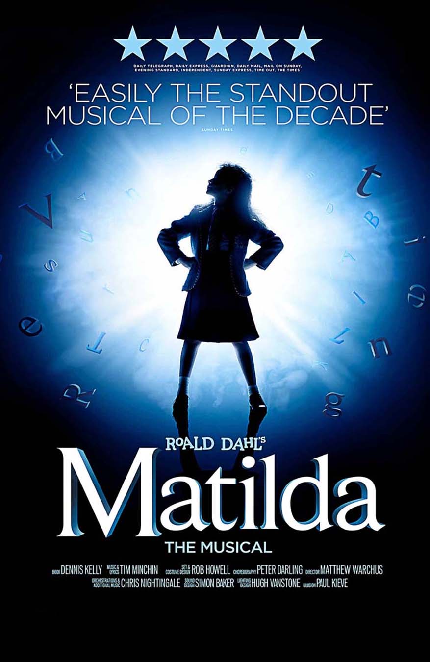 Successful Meisner Student Credit Poster Matilda