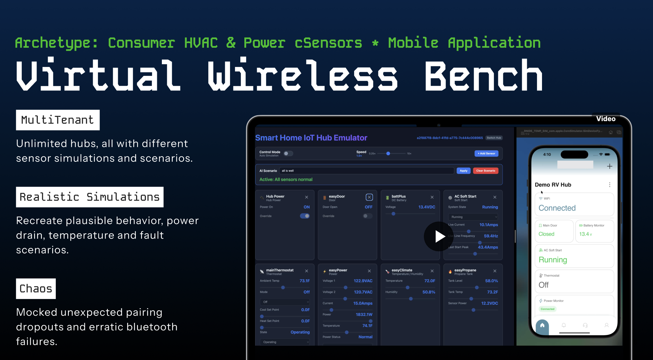Virtual Wireless Bench slide. A laptop runs an IoT hub emulator with simulated RV devices, including hub power, door, battery, AC soft start, thermostat, power, climate, and propane tank, next to a phone showing the RV app's hub dashboard. Callouts describe multi-tenant hubs, realistic simulations, and chaos testing.