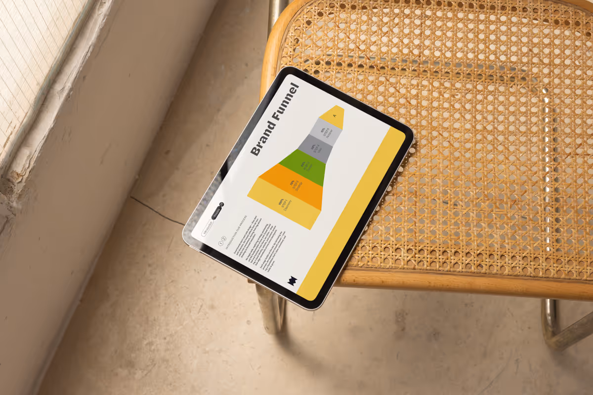 Tablet on a woven chair displaying a colorful Brand Funnel graphic with sections labeled Awareness, Consideration, Evaluation, and Action.