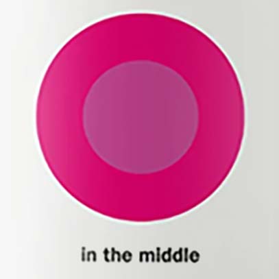 In the Middle