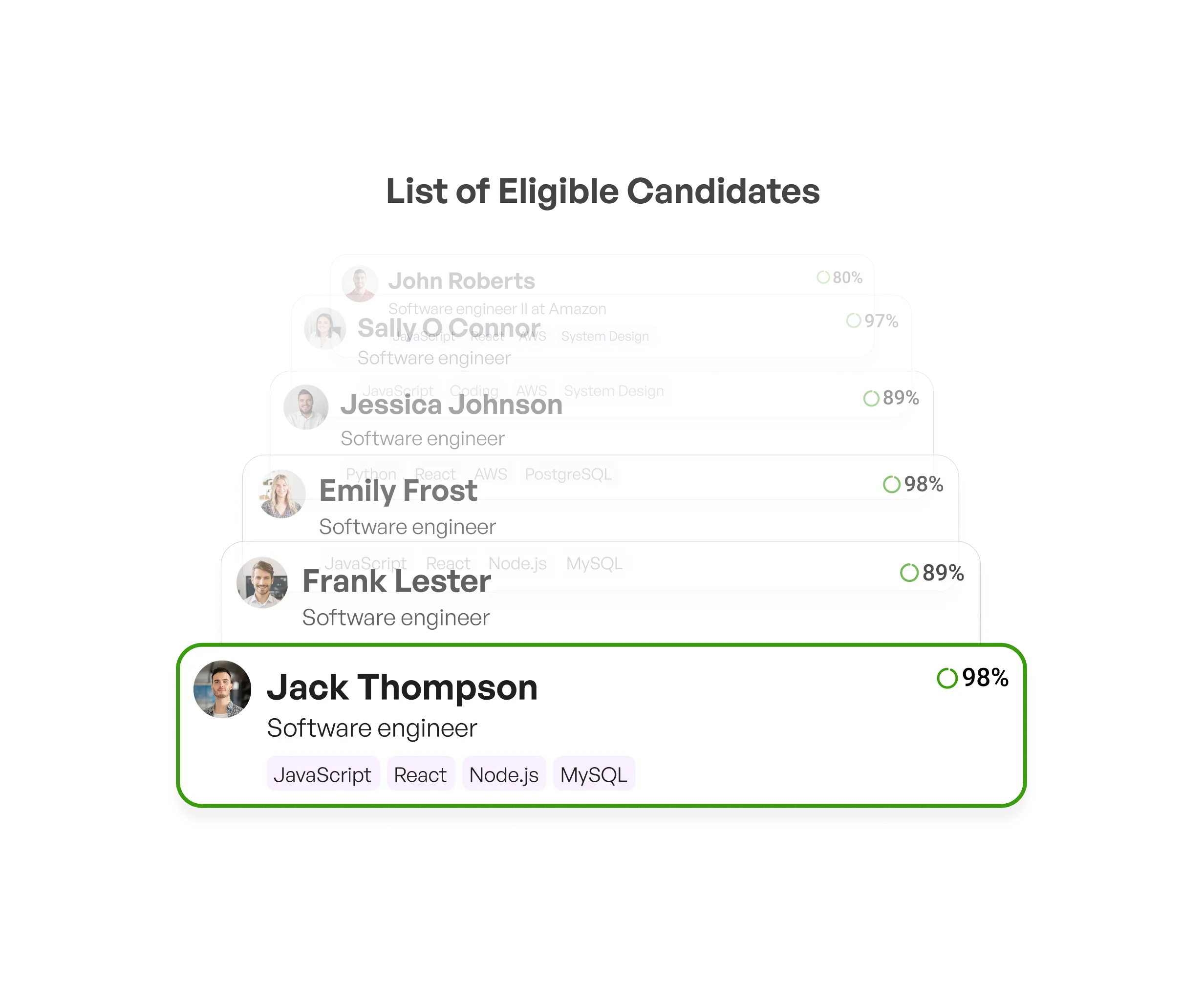 Mesh Holographic Gradients Image