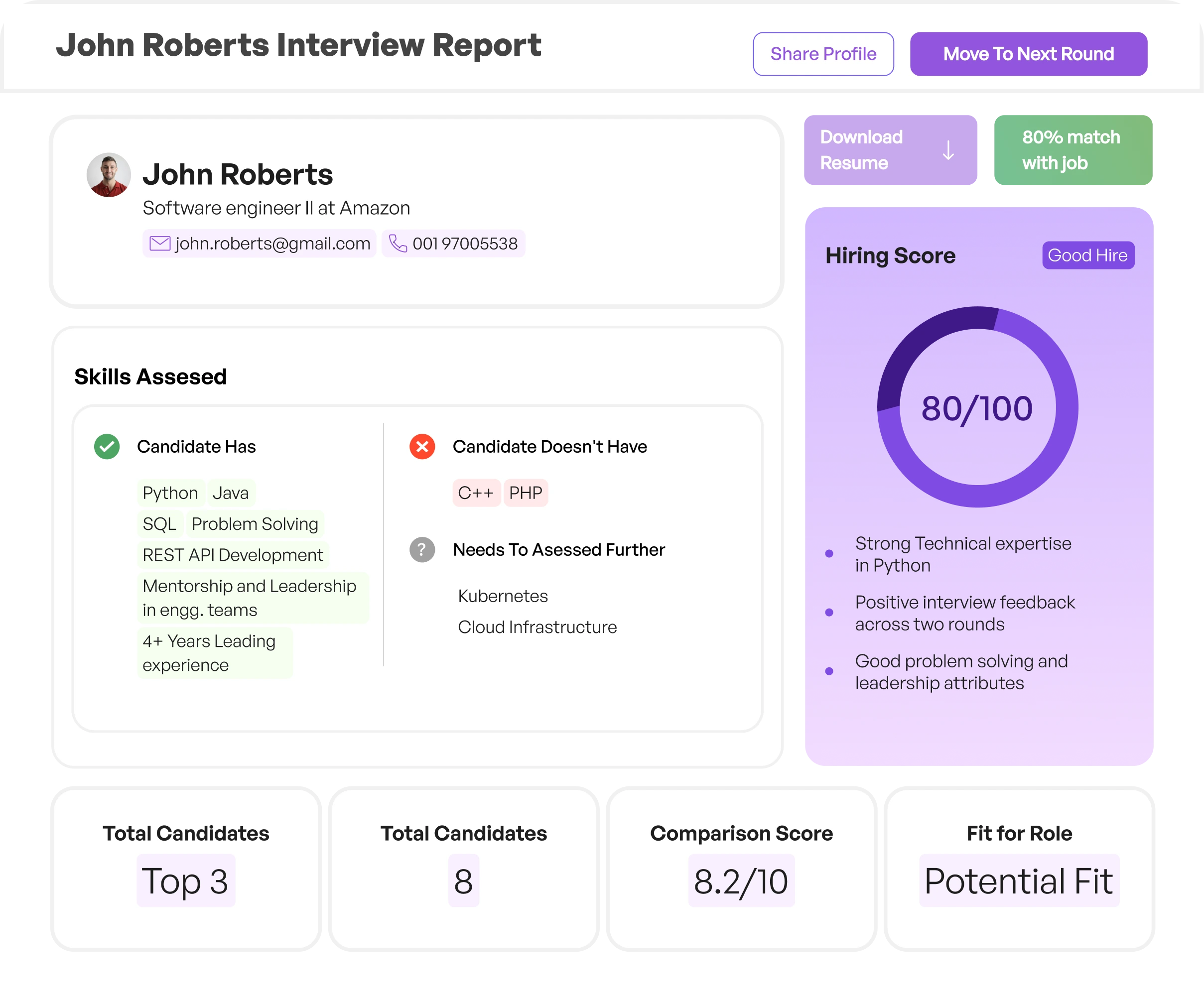 Interview report for John Roberts, software engineer II at Amazon, showing contact info, skills assessed with Python, Java, SQL included and C++, PHP missing, hiring score 80 out of 100 labeled Good Hire, and potential fit for role.