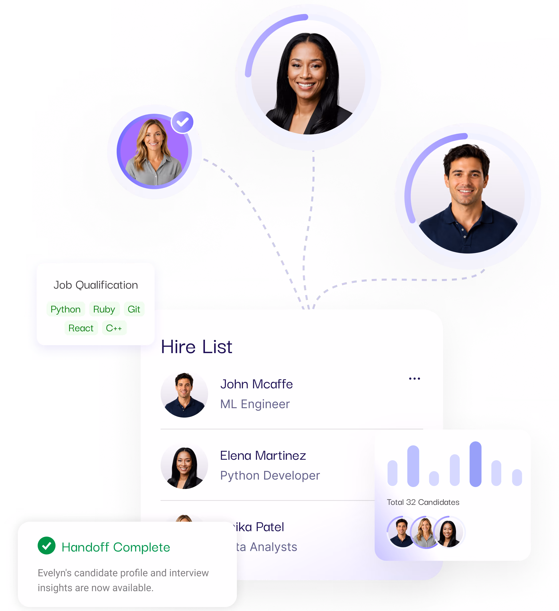 User interface for hiring with candidate photos, job qualifications, and a handoff complete confirmation.