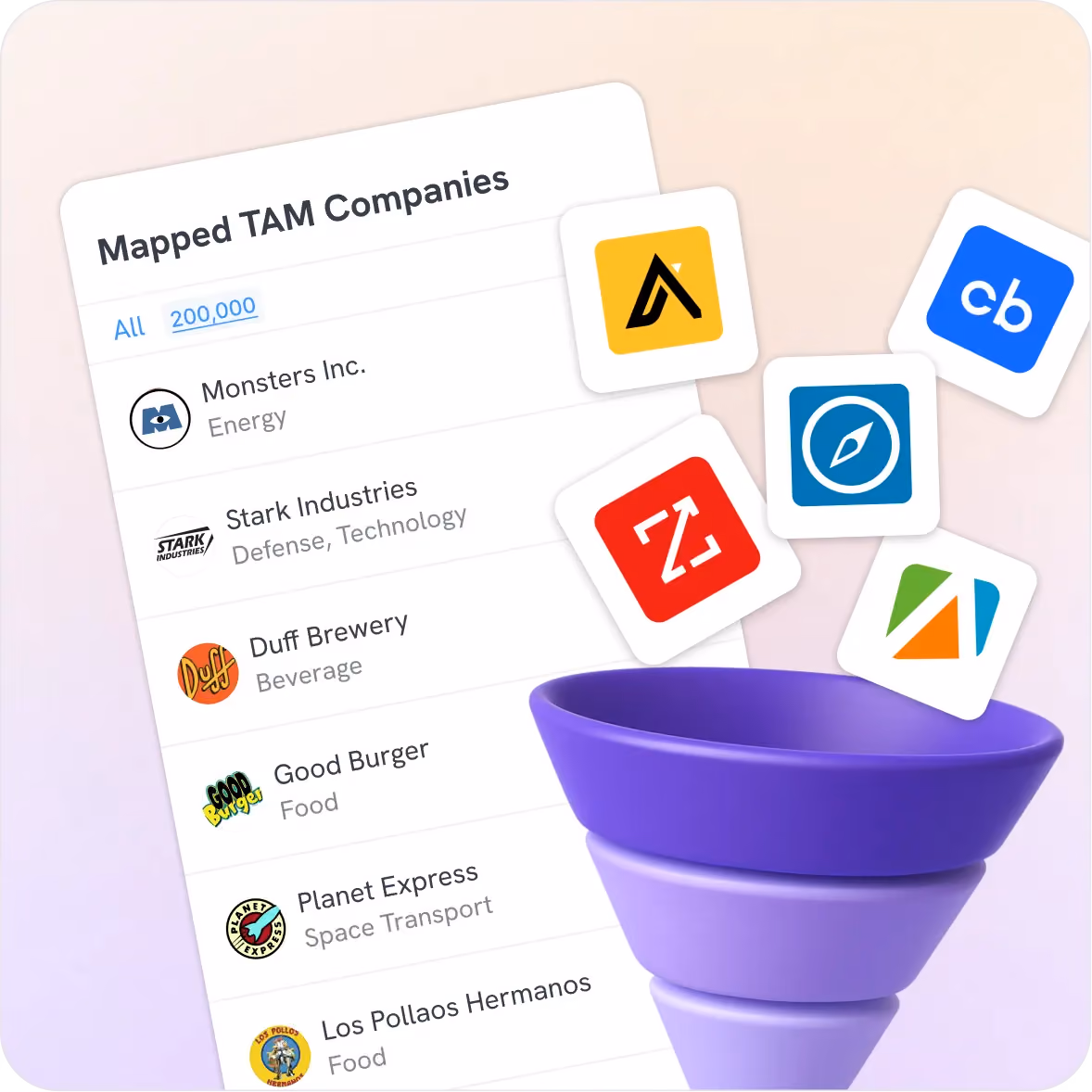 Mapped TAM companies