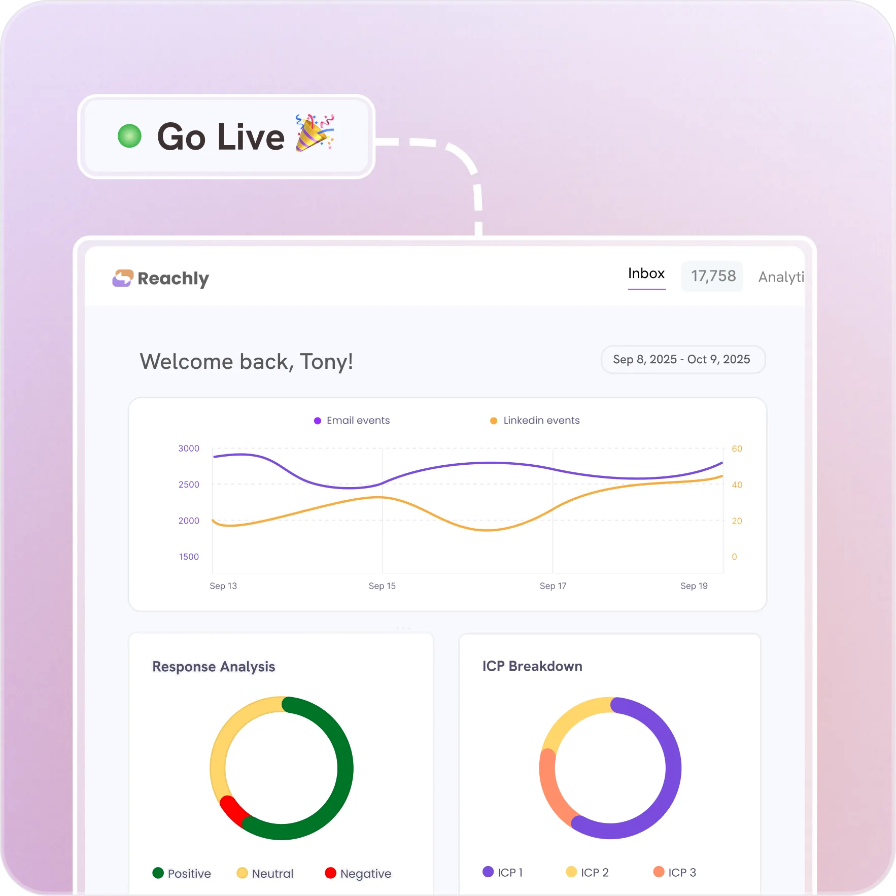 webflow tools refokus autotabs
