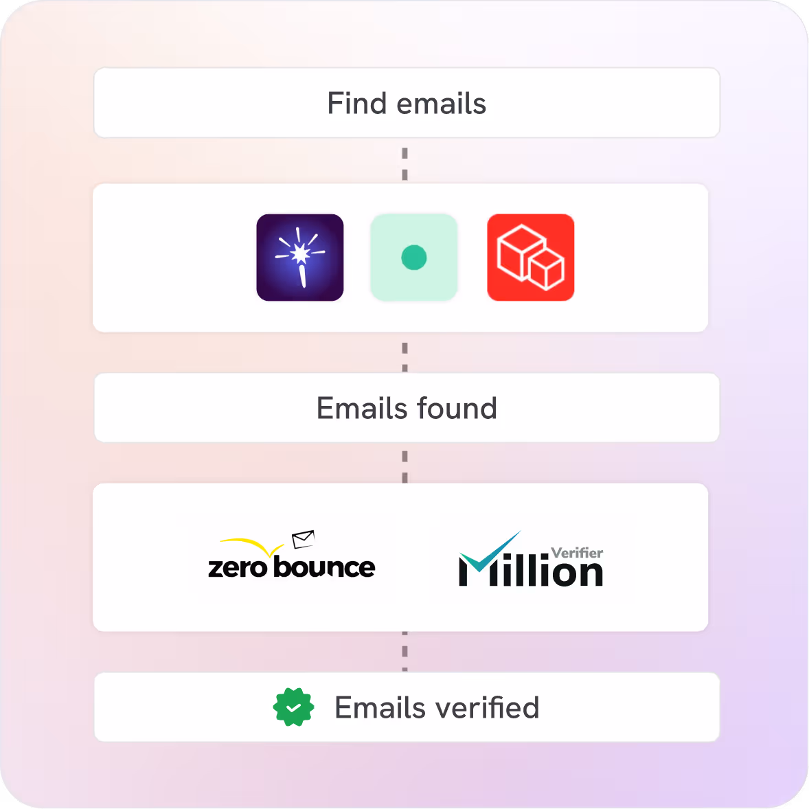webflow tools refokus autotabs