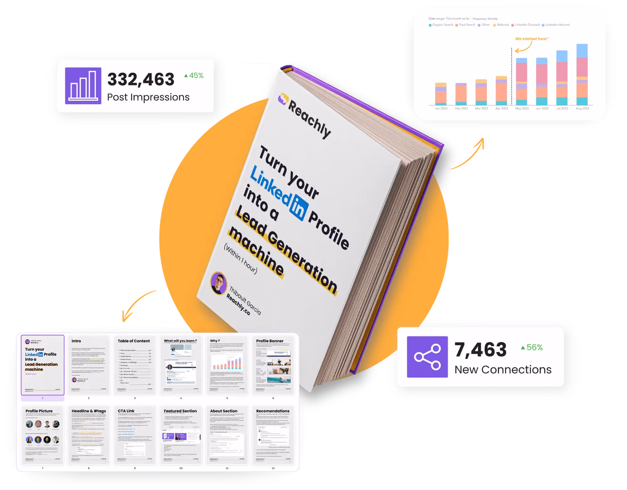 Ebook cover page with snippets 