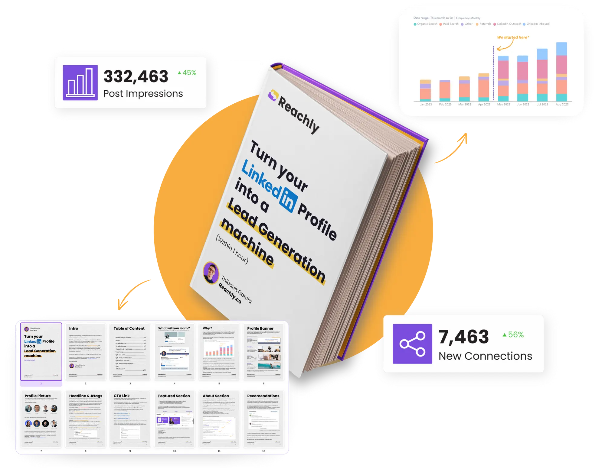 Ebook cover page with snippets 