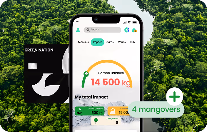 Smartphone screen showing a green app interface tracking carbon balance with 14,500 kg, carbon offset of 500 kg, 15,000 kg carbon, and 8 trees planted, over a forest background with a Green Nation card beside it.