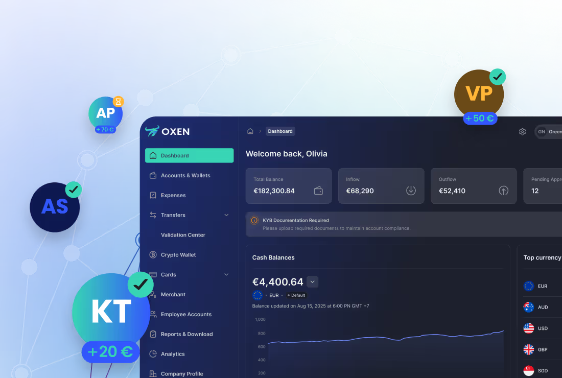 Circular flags of France, United Kingdom, European Union, Belgium, Canada, and China on a blue-green gradient background.