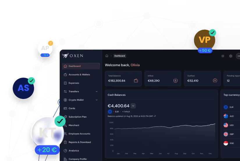 Circular flags of France, United Kingdom, European Union, Belgium, Canada, and China on a blue-green gradient background.