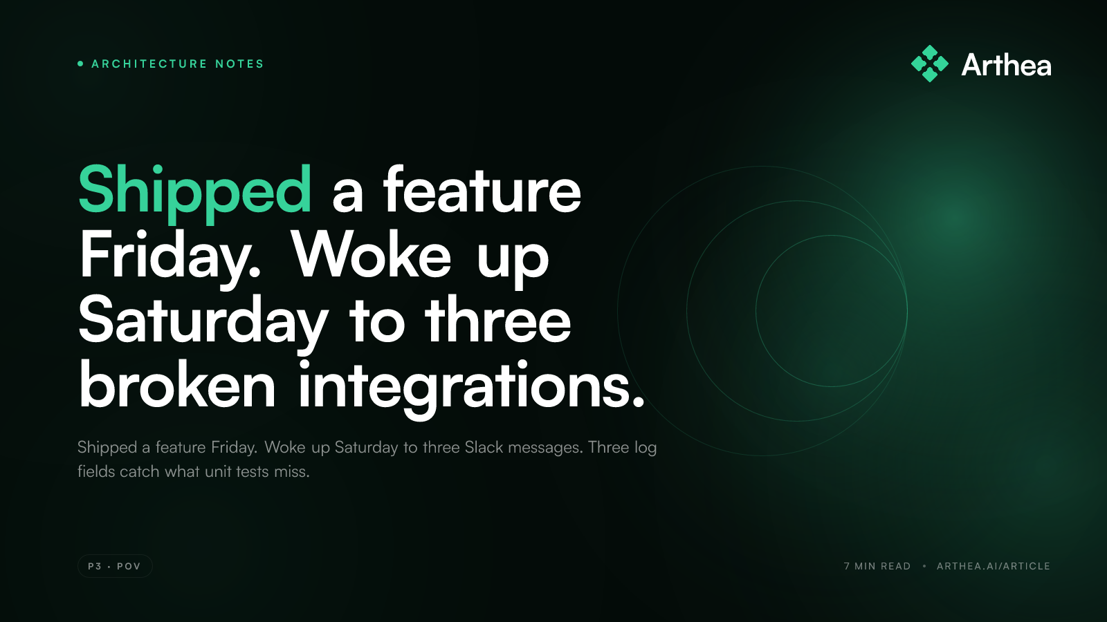 Shipped a feature Friday. Woke up Saturday to three broken integrations.