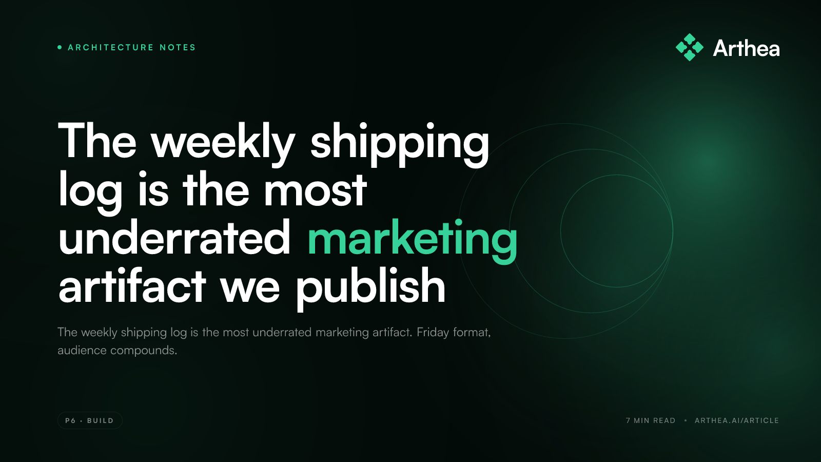 The weekly shipping log is the most underrated marketing artifact we publish