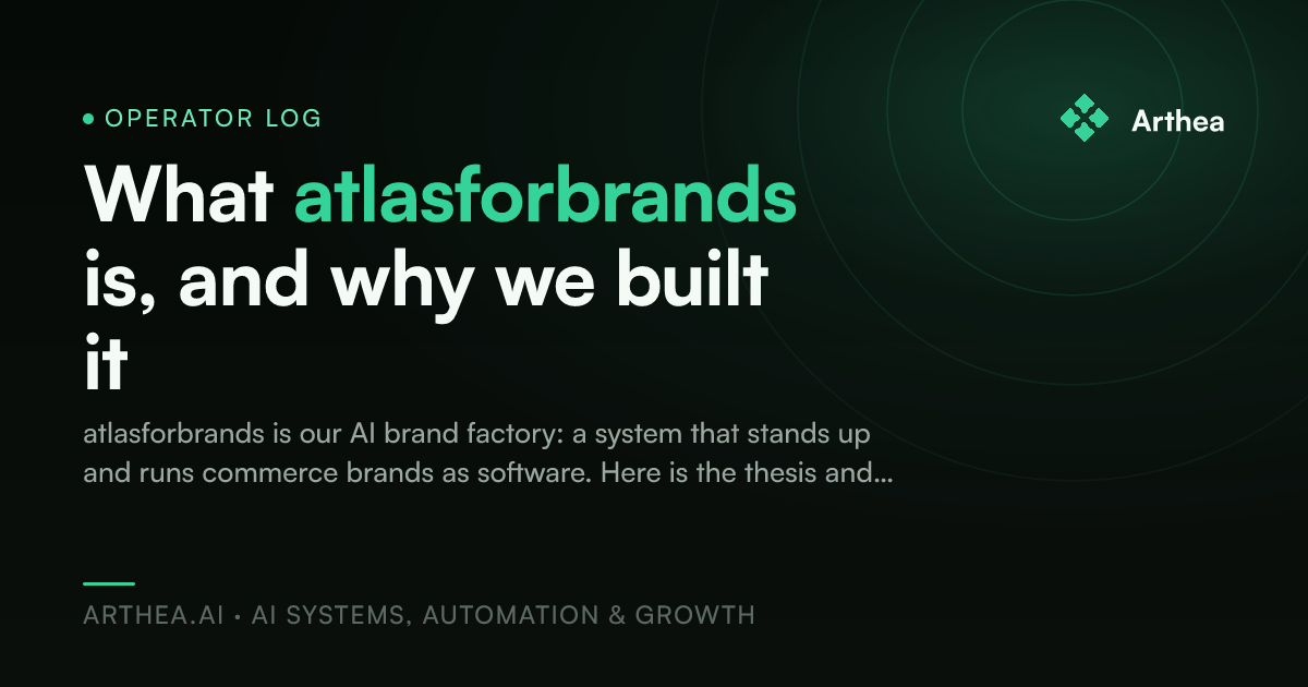 What atlasforbrands is, and why we built it