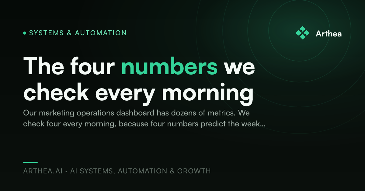 The four numbers we check every morning