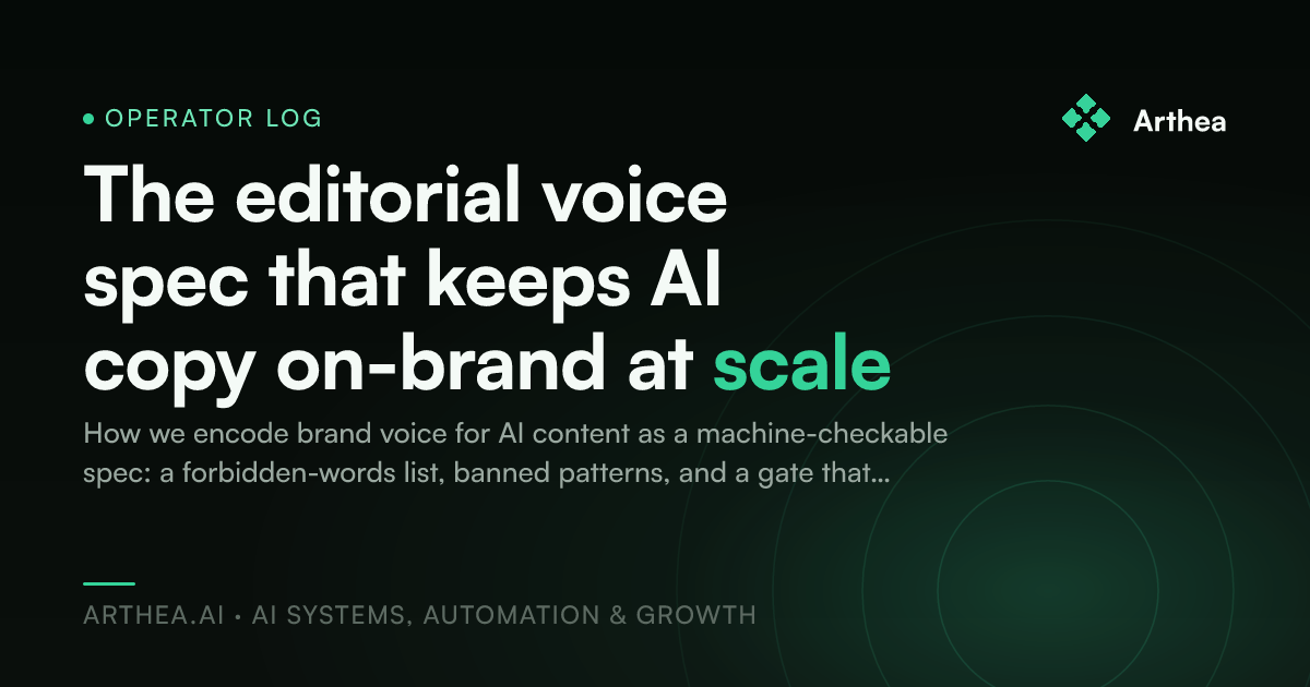 The editorial voice spec that keeps AI copy on-brand at scale