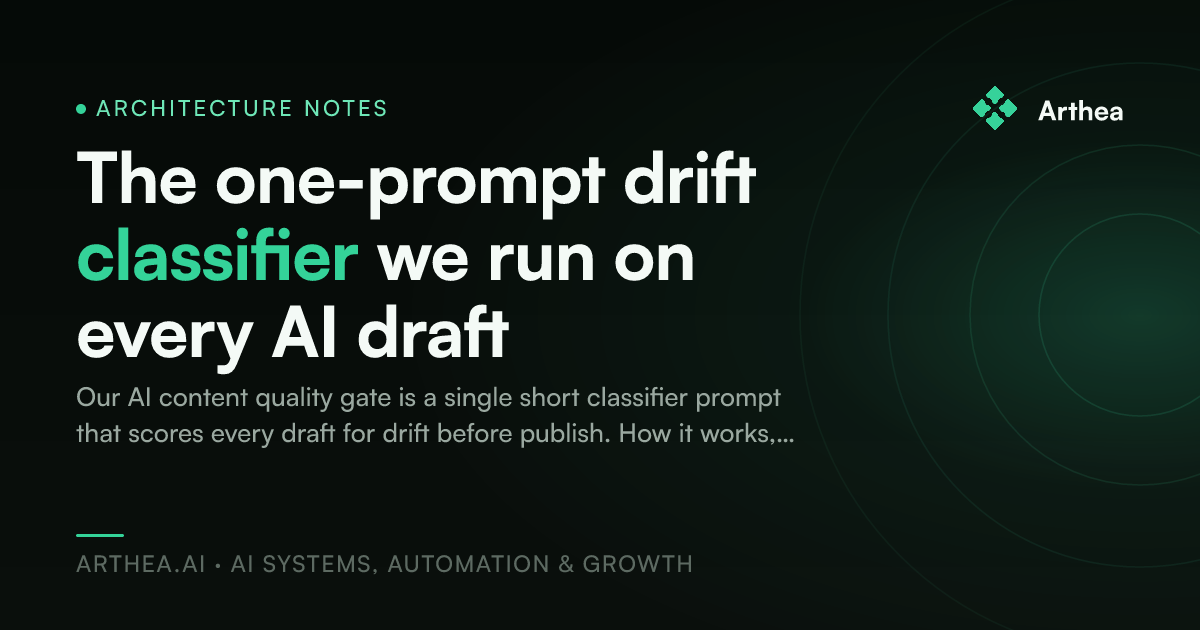 The one-prompt drift classifier we run on every AI draft