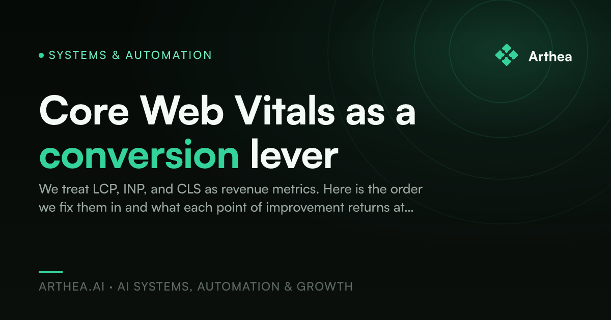 Core Web Vitals as a conversion lever