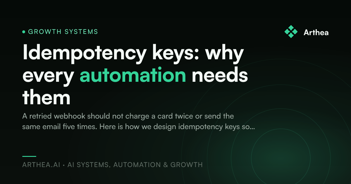 Idempotency keys: why every automation needs them