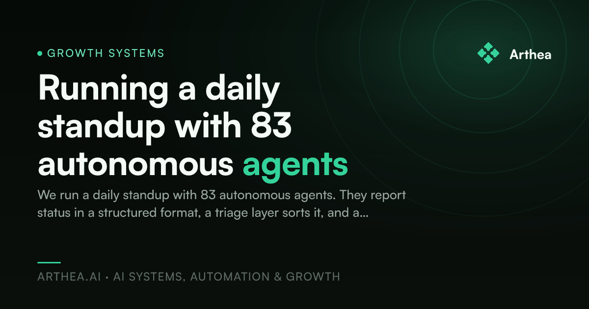 Running a daily standup with 83 autonomous agents