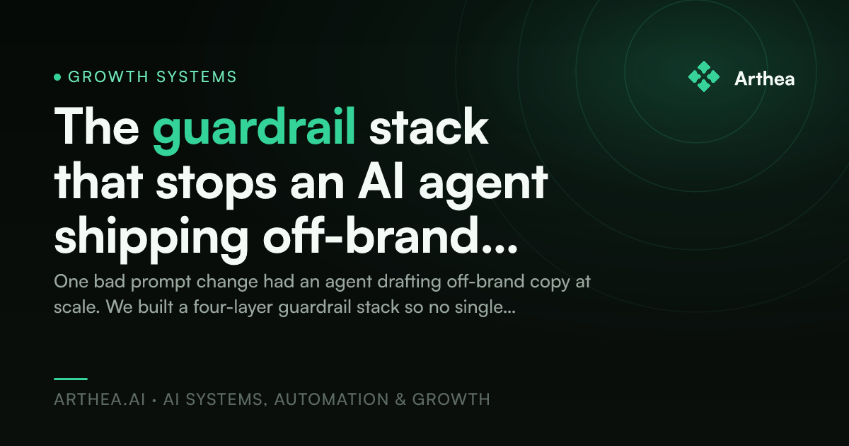 The guardrail stack that stops an AI agent shipping off-brand work