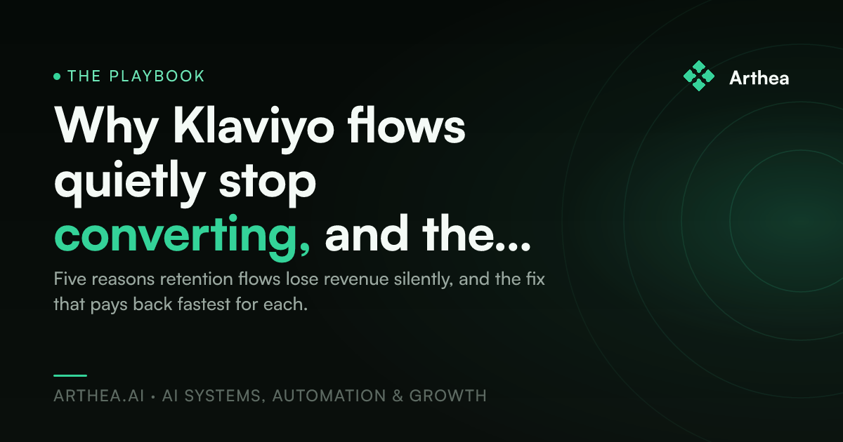 Why Klaviyo flows quietly stop converting, and the fixes that compound
