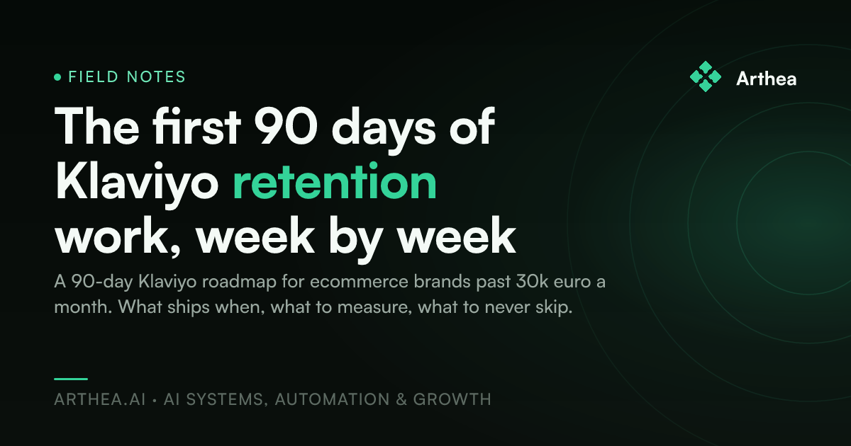 The first 90 days of Klaviyo retention work, week by week