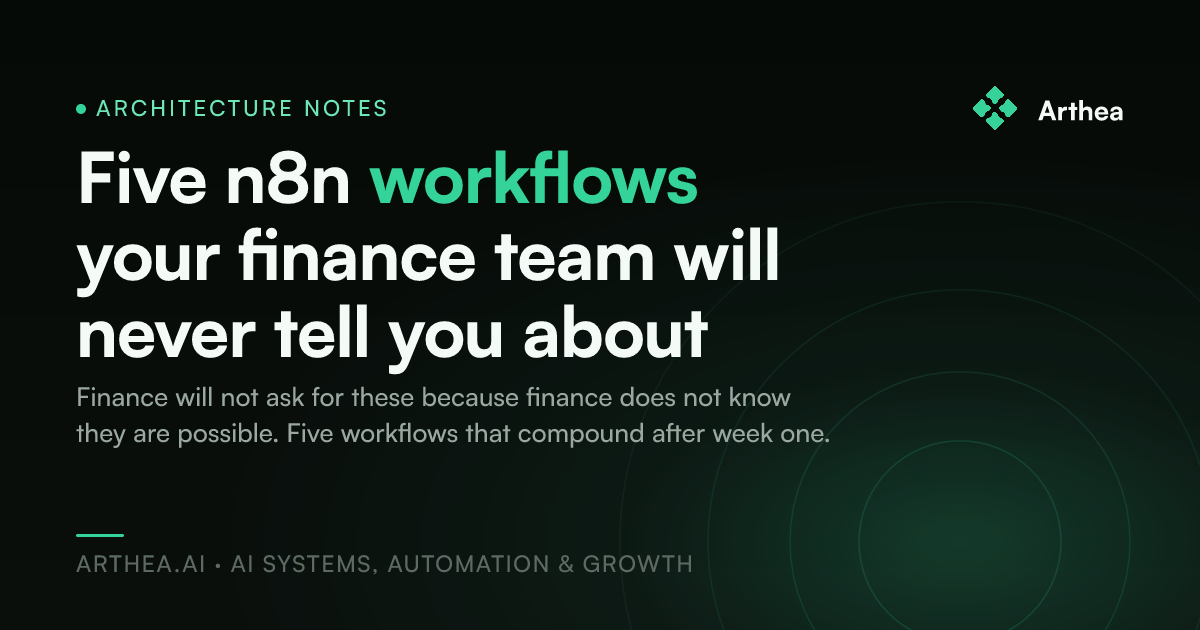 Five n8n workflows your finance team will never tell you about