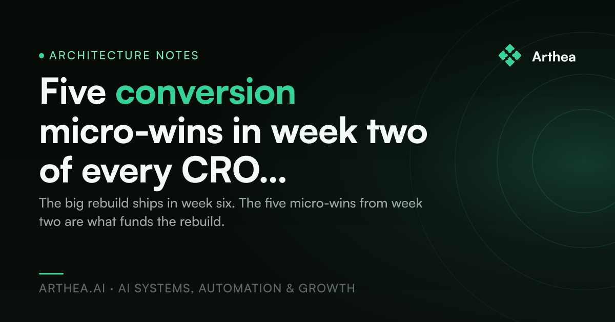 Five conversion micro-wins in week two of every CRO engagement