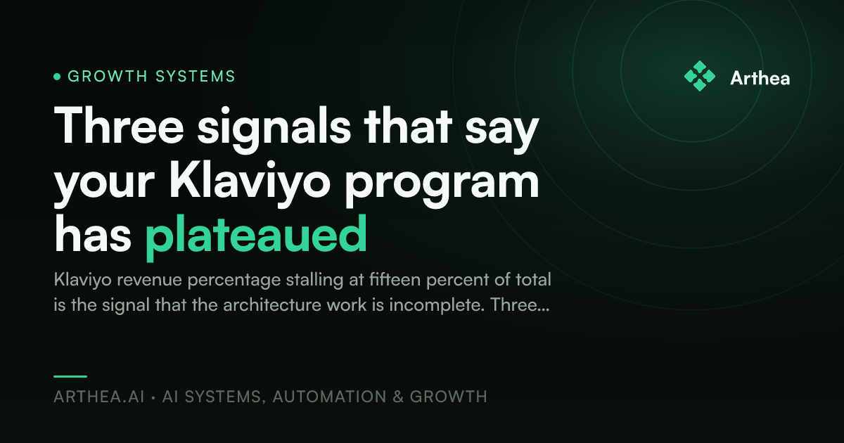 Three signals that say your Klaviyo program has plateaued